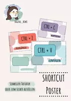 Vorschau - Poster - Shortcuts (CH oder zum selber Ausfüllen) - Deckblatt