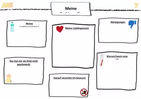Vorschau - Arbeitsblätter - Meine Essbiografie - Deckblatt