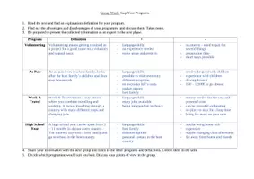 Vorschau - Arbeitsblätter - Gap Year Programs (Gruppenpuzzle) - Seite 2