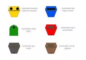 Vista previa - Juegos / Gamificación - Fichas para aprender a reciclar - página 2