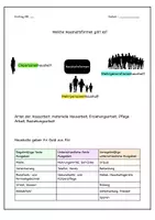 Vorschau - Arbeitsblätter - Welche Haushalte gibt es? WIB Haushaltsformen - Deckblatt