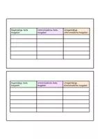Vorschau - Arbeitsblätter - Welche Haushalte gibt es? WIB Haushaltsformen - Seite 3