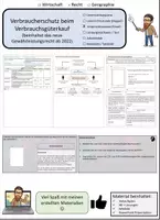 Vorschau - Stundenentwürfe - Unterrichtsstunde: Verbraucherschutz beim Verbrauchsgüterkauf - Recht - Deckblatt