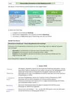 Vorschau - Arbeitsblätter - Leitfaden Klausur Politik - Deckblatt