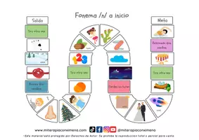 Vista previa - Juegos / Gamificación - Juego de mesa fonema n - página 3