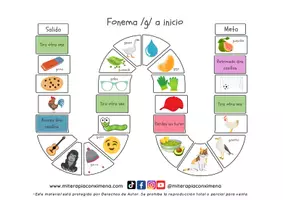 Vista previa - Juegos / Gamificación - Juego de mesa fonema G - página 3