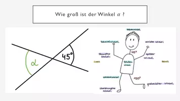 Vorschau - Spiele - SPIEL Winkelmennekiken (Mathematik Klasse 5) - Seite 3