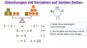 Vorschau - Präsentationen/Tafelbilder - Thema: Gleichungen Klasse 8 (3 Präsentationen) - Seite 3