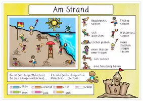 Vorschau - Arbeitsblätter - Am Strand / Sommer: Sprechanlass (Wimmelbild) - DaZ / Deutsch - Kl. 2/3 - Seite 2