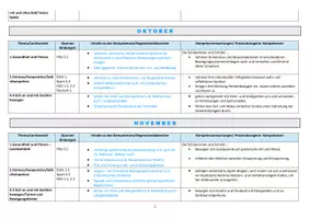 Vorschau - Lehrpläne/Lehrermaterial - Jahresplan Sport 2.Klasse (Lehrplan Plus, Bayern) - Seite 3