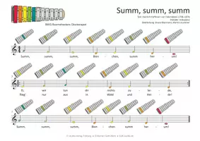 Vorschau - Audio-Dateien - Kinderlied für Glockenspiele - Summ, summ, summ - Seite 1