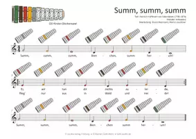Vorschau - Audio-Dateien - Kinderlied für Glockenspiele - Summ, summ, summ - Seite 2