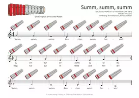 Vorschau - Audio-Dateien - Kinderlied für Glockenspiele - Summ, summ, summ - Seite 3