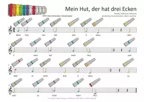 Vorschau - Audio-Dateien - Kinderlied für Glockenspiele - Mein Hut, der hat drei Ecken - Seite 1