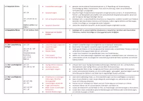 Vorschau - Lehrpläne/Lehrermaterial - Jahresplan Deutsch 2.Klasse (Jo-Jo Buch, Lp Plus, Bayern) - Seite 3