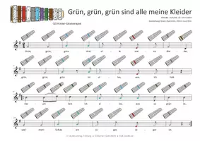 Vorschau - Anderer Materialtyp - Kinderlied für Glockenspiele - Grün, grün, grün sind alle meine Kleider - Seite 2