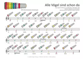 Vorschau - Audio-Dateien - Kinderlied für Glockenspiele - Alle Vögel sind schon da - Seite 1