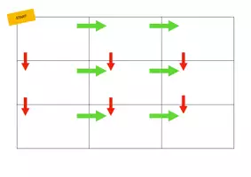 Vorschau - Anderer Materialtyp - Differenzierungsplan - Vorlage - Seite 2