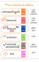 Aperçu - Apprentissages en autonomie - Organisation: mémo cahiers - Page de couverture