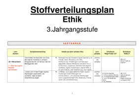 Vorschau - Lehrpläne/Lehrermaterial - Jahresplan Ethik 3.Klasse (Lehrplan Plus Bayern) - Seite 2