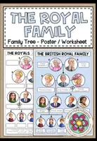 Vorschau - Arbeitsblätter - The Royal Family - Family Tree (Poster + Worksheet) - Deckblatt