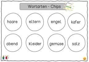 Vorschau - Stationenlernen - Wortarten Chips / Wortarten bestimmen - Seite 3