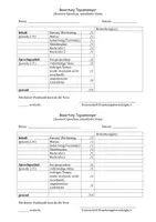 Vorschau - Anderer Materialtyp - Bewertung Tagesmanager - Deckblatt