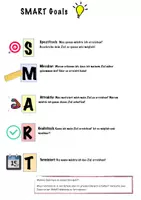 Vorschau - Arbeitsblätter - SMART GOALS (D) - Seite 2