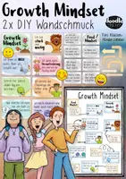 Vorschau - Poster - Growth Mindset - DIY Wandschmuck / Klassenzimmer - Seite 1