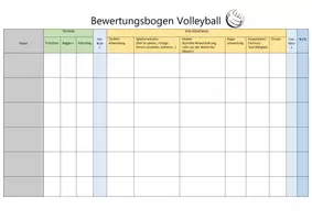 Vorschau - Lehrpläne/Lehrermaterial - Volleyball Bewertungsbogen/ Beurteilungsbogen Oberstufe (Word Datei) - Deckblatt