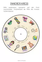 Vorschau - Fördermaterial/Inklusion - TOYS - Vocabulary Wheel - Seite 3