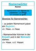 Vorschau - Fördermaterial/Inklusion - Merkplakat Nomen - Deckblatt