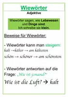 Vorschau - Poster - Merkplakat Wiewörter/Adjektive - Deckblatt