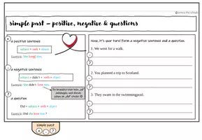 Vorschau - Arbeitsblätter - Simple Past & Present Perfect: Flipbook - Seite 3