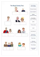 Vorschau - Poster - The Royal Family Tree - Seite 3