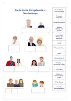 Vorschau - Fördermaterial/Inklusion - Die britische Königsfamilie-Familienbaum - Seite 3
