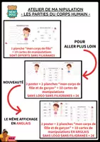 Aperçu - Jeux - ATELIER DE MANIPULATION - LES PARTIES DU CORPS HUMAIN - EN FRANCAIS - Page de couverture