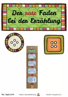Vorschau - Poster - Der rote Faden beim Aufsatz schreiben - eine Erzählung schreiben - Seite 1