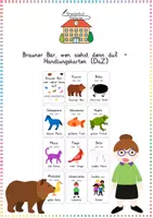 Vorschau - Spiele - Brauner Bär: Handlungskarten – anhand der Lektüre „Brauner Bär, wen siehst denn du?“ – DaZ/Deutsch – Kl. 1/2 - Deckblatt