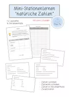 Vorschau - Stationenlernen - Mini-Stationenlernen "Natürliche Zahlen" (Kl. 5) - Deckblatt