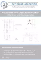 Vorschau - Arbeitsblätter - Netzformen - Erklärungen und Übungsaufgaben - Deckblatt