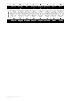 Vorschau - Arbeitsblätter - Handout PSE-Hauptgruppen Elektronen - Seite 2