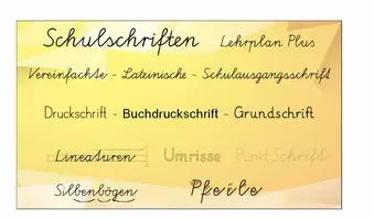 Vorschau - selbst erstellte Schriftarten - Alle Schulschriften (LA, VA, SAS, DR, GS) Software für MAC - Seite 1