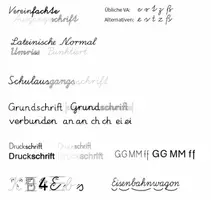 Vorschau - selbst erstellte Schriftarten - Alle Schulschriften (LA, VA, SAS, DR, GS) Software für MAC - Seite 2