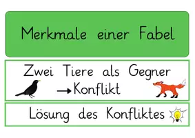Vorschau - Anderer Materialtyp - Merkmale einer Fabel: Tafelmaterial & Aushang (Texterarbeitung) - Deutsch - Kl. 3/4 - Seite 1