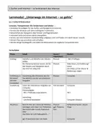 Vorschau - Stundenentwürfe - Surfschein - Internet ABC - Konzept - Deckblatt