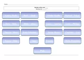 Vorschau - Anderer Materialtyp - Sitzplan-Vorlage für den Unterricht - editierbar und übersichtlich - Deckblatt