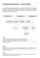 Vorschau - Arbeitsblätter - Rechtsformen - Deckblatt