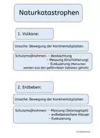 Vorschau - Arbeitsblätter - Naturkatastrophen - Deckblatt