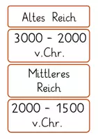 Vorschau - Anderer Materialtyp - Altes Ägypten / Geschichte: Tafelmaterial (Zeitleiste, Pharao & Nil) - Sachunterricht - Kl. 3/4 - Seite 1
